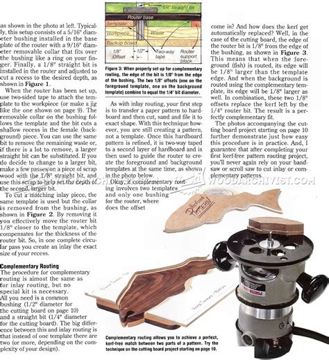 Image result for Simple Pattern Routing