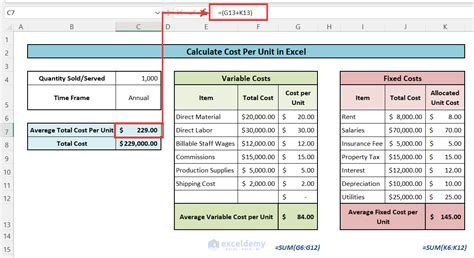 Cost per Unit in Excel 的图像结果