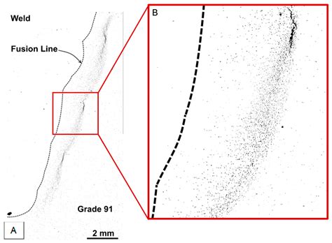 Manufacture and Performance of Welds in Creep Strength Enhanced ...