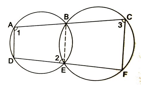 In the given figure, `AB` is a diameter of a circle with centre `O` and ...