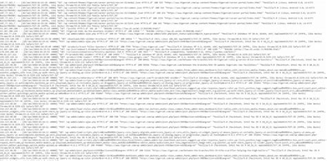 Image result for What Is Internal Log File