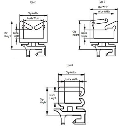 Buy SR6280 - DIN Rail Mounting Cable Clip | Essentra Components VN