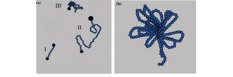 Image result for Running in Random Patterns