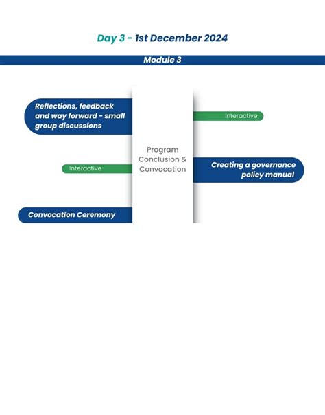 Join the Women on Boards Program | ISDM