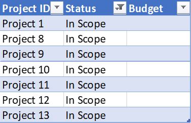 Aggregate Excel Data in to Columns 的图像结果