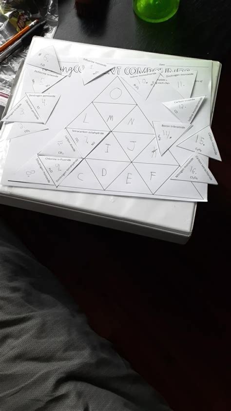 Image result for 9th Science Part 2