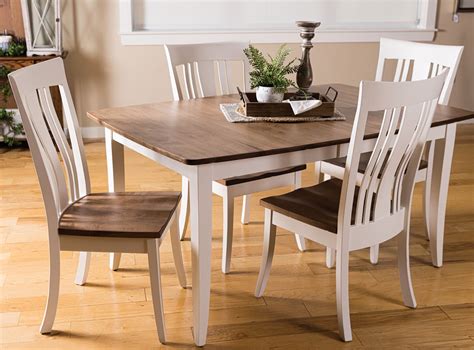 Table of Contents Examples 的图像结果