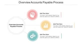 Image result for Accounts Payable Process PowerPoint Slides