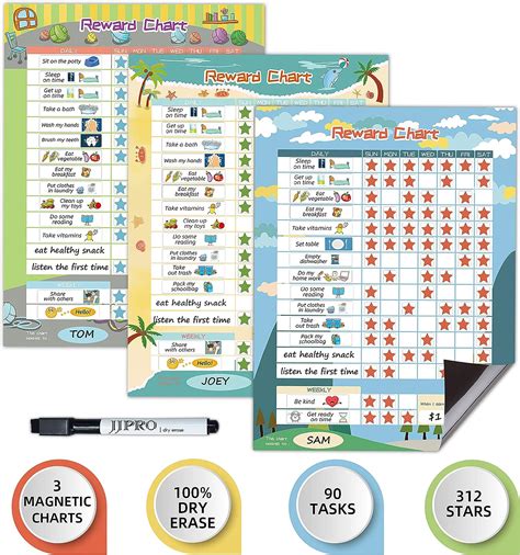 Buy Chore Chart and Behavior Chart for Kid,Magnetic Chore Chart for Kid ...