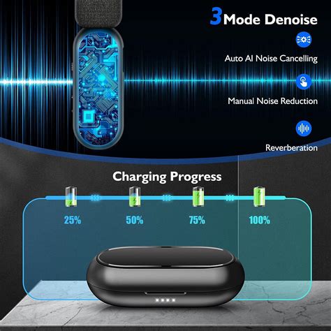 Buy TASKMAN 2 Pack Wireless Lavalier Microphone for iPhone iPad with ...