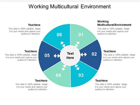 Image result for Multicultural Presentation