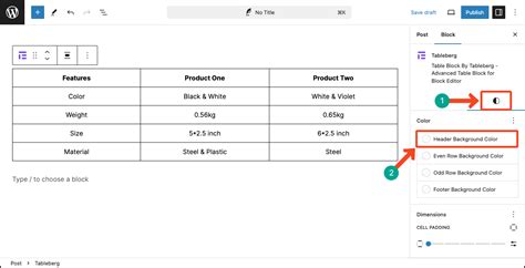 Image result for HTML Table Header Colors