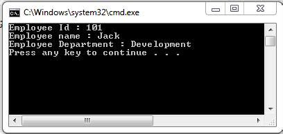 Image result for Protected Access Modifier in Java