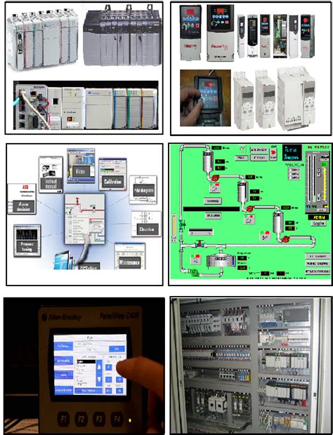 Image result for Automation Control and Robotics