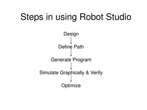 Image result for Robot Studio Tutorials