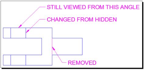 Image result for Section View AutoCAD Insert