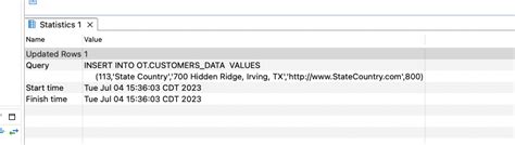 Image result for Insert into SQL Syntax