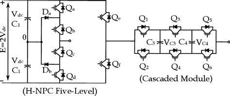 Image result for NPC File Converter