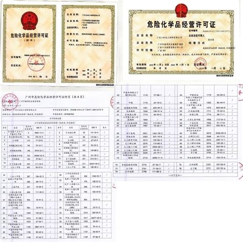 广州三旺化工材料有限公司 -提供批发,化工材料