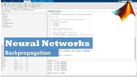 Image result for Backpropagation MATLAB