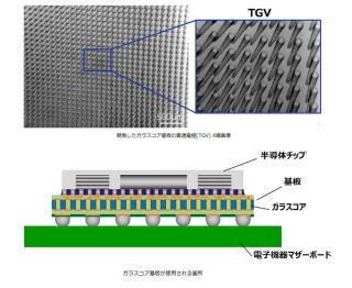 Image result for Felsomat Electrical Connection Module