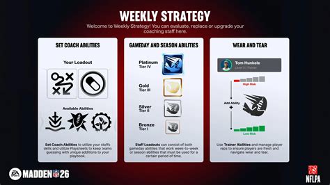 How to Sign Up for Madden 26 Beta - Operation Sports