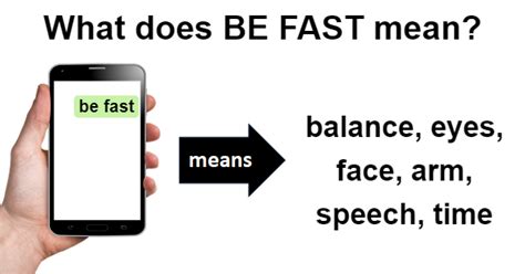 Image result for Be Fast Video