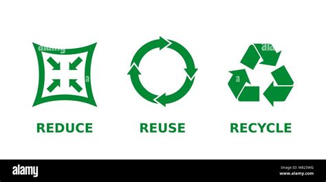 Reduce Reuse and Recycle Signs 的图像结果