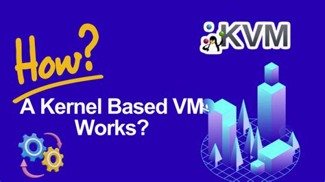 Image result for Kernel Virtual Machine