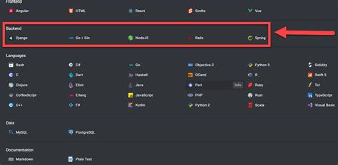 Back End Images Python Java Node.js React Angular 的图像结果