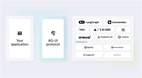 Image result for Goose Coding Agent