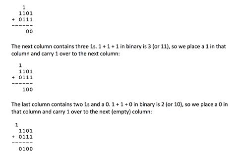 Image result for How Does Binary Work Base 2