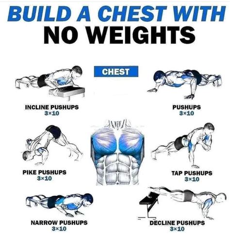 Chest Workout At Home No Equipment | Chest workout, Chest workout for ...