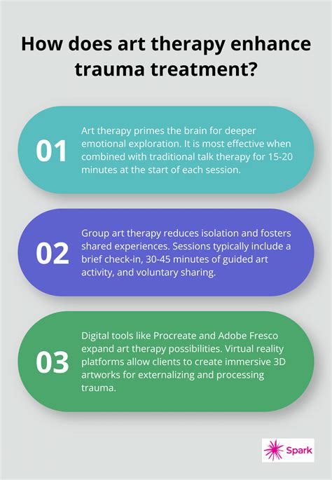 Trauma Art Therapy: 10 Creative Ideas for Healing and Growth