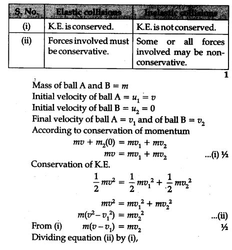 Give two points of difference between elastic and inelastic collisions ...