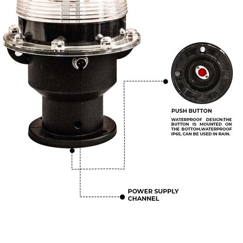 Image result for Code Blue Tower