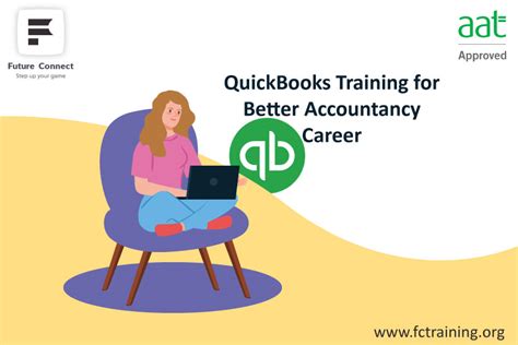 Lessons On QuickBooks 的图像结果