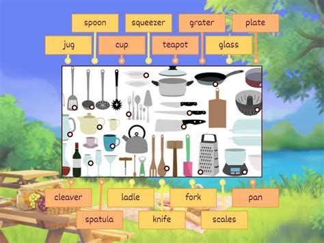 Image result for Classification Dish Table