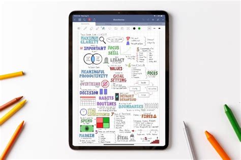 Image result for iPad Note Taker
