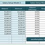 Image result for Salary Pay Scale Template