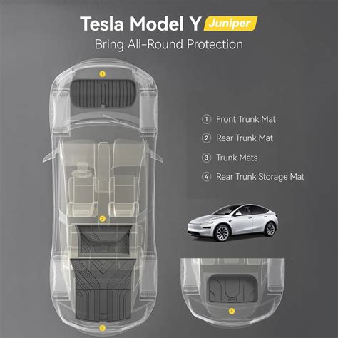 3W Floor Mats / Trunk Mat for Tesla Model Y Juniper 2025-2026 Thorex ...