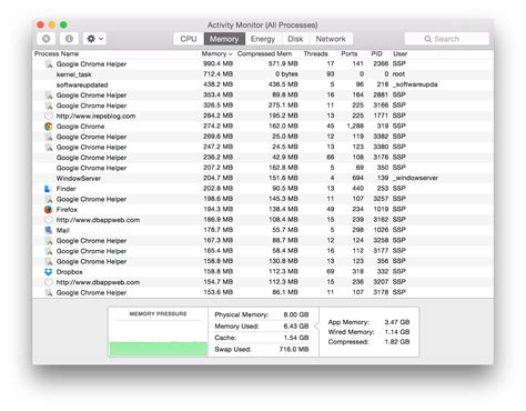 How to Open Task Manager in Mac OS X - DbAppWeb.com