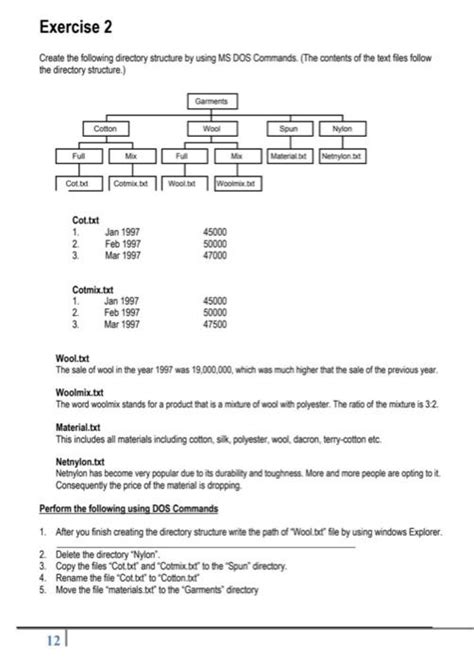 Image result for Dos File Structure