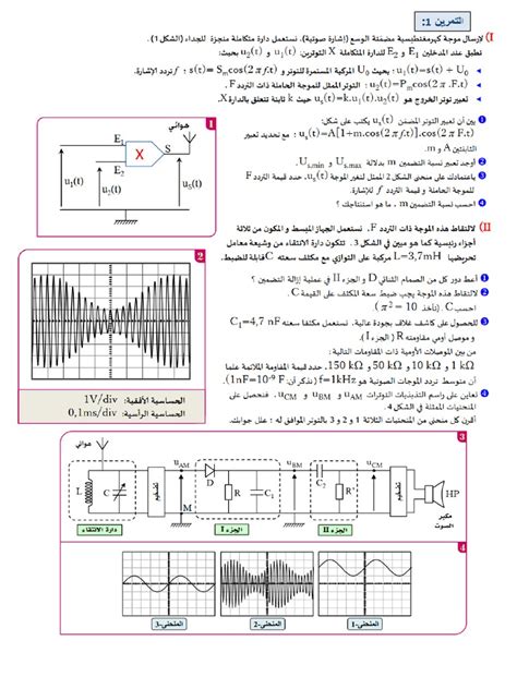 Modulation Exercices 的图像结果