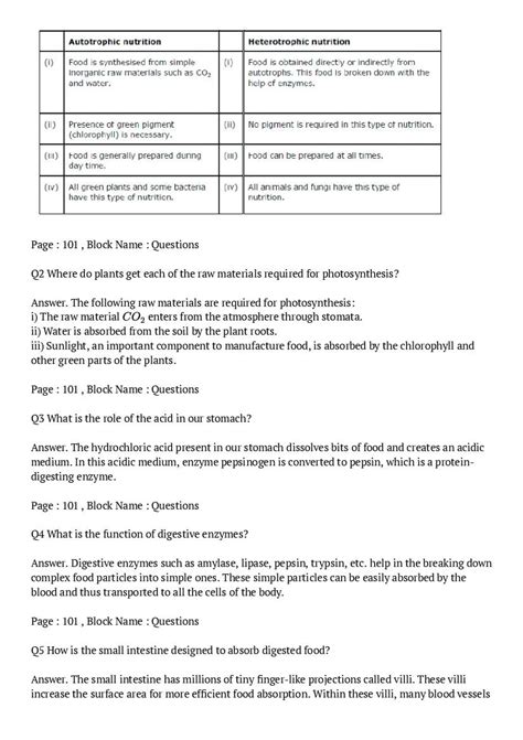 Image result for Class 10 Science Chapter Fifth