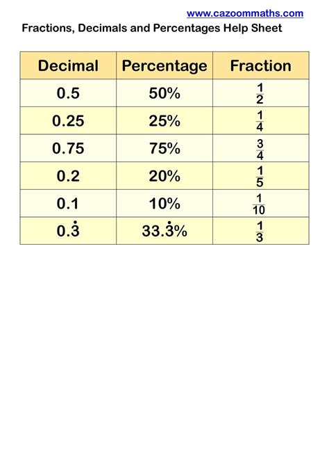 Image result for Vectric Column