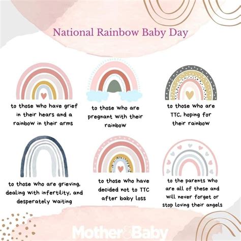 Today is National Rainbow Baby Day. As a family we are blessed to have ...
