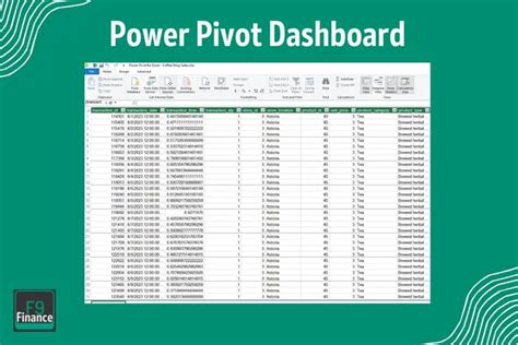 Image result for Example of Power Pivot