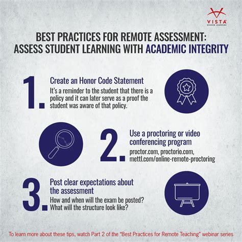 Image result for Remote Visual Assessment