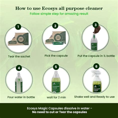 Best Sellers – Ecosys Cleaners